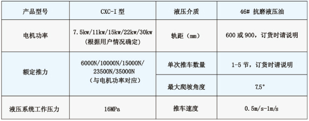 液壓銷齒式推車機