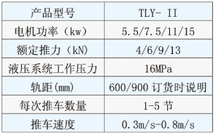 液壓鏈?zhǔn)酵栖?chē)機(jī)